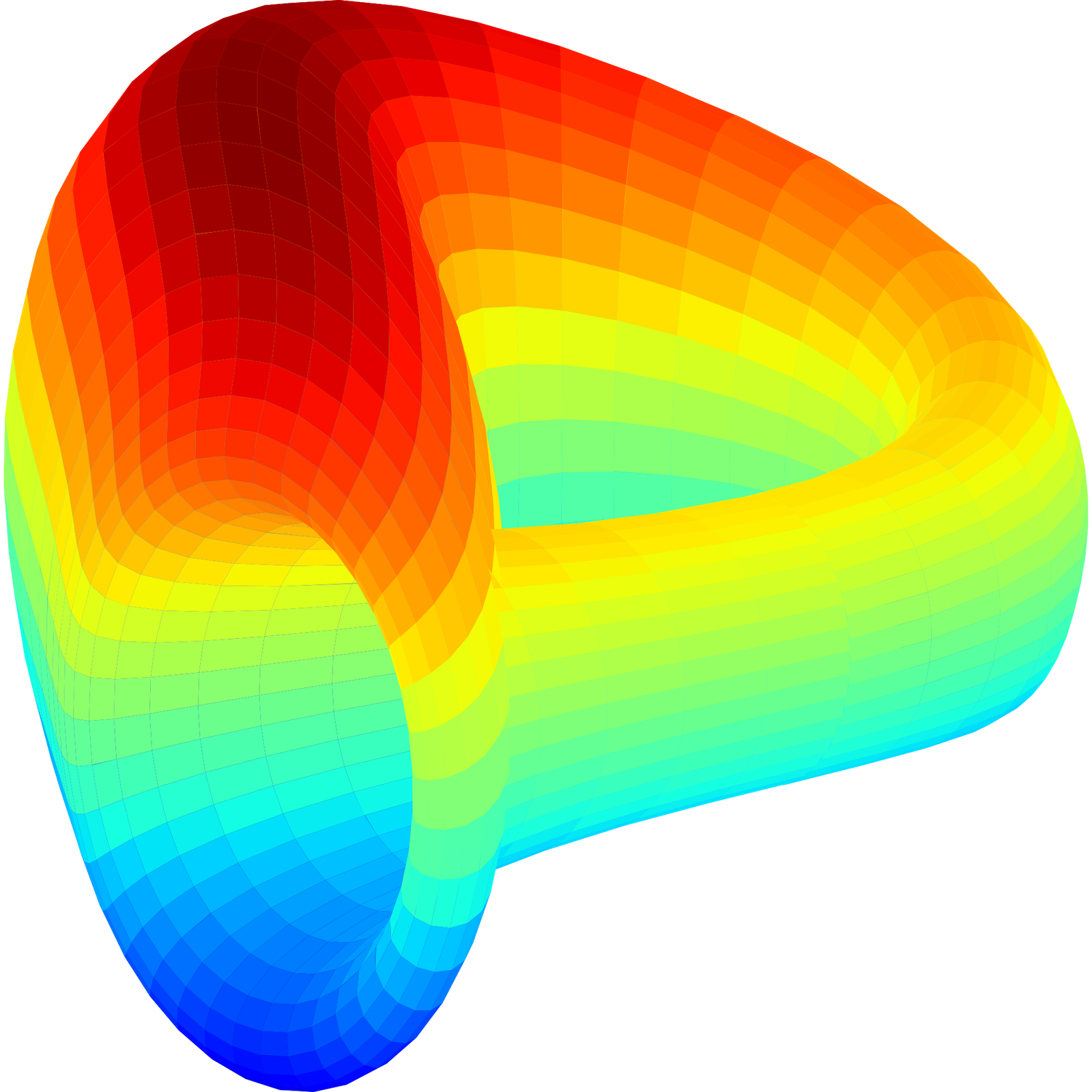 Curve DAO