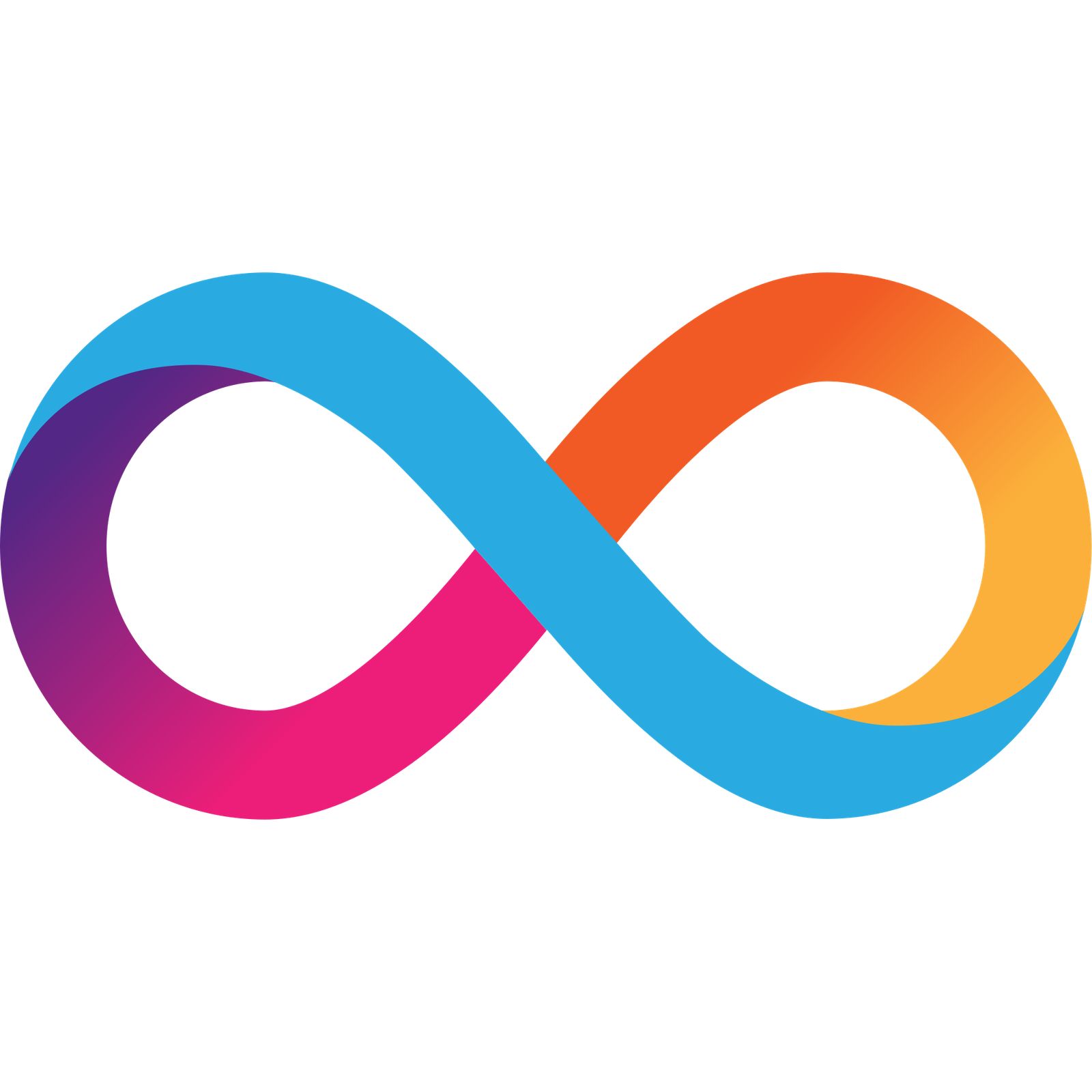 Internet Computer
