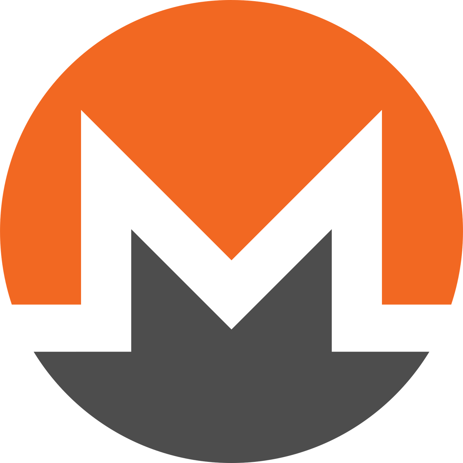 MONERO