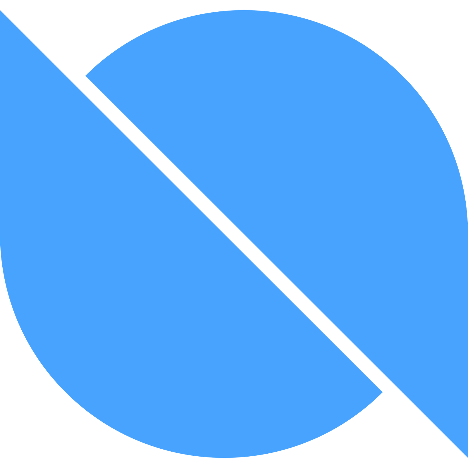 Ontology