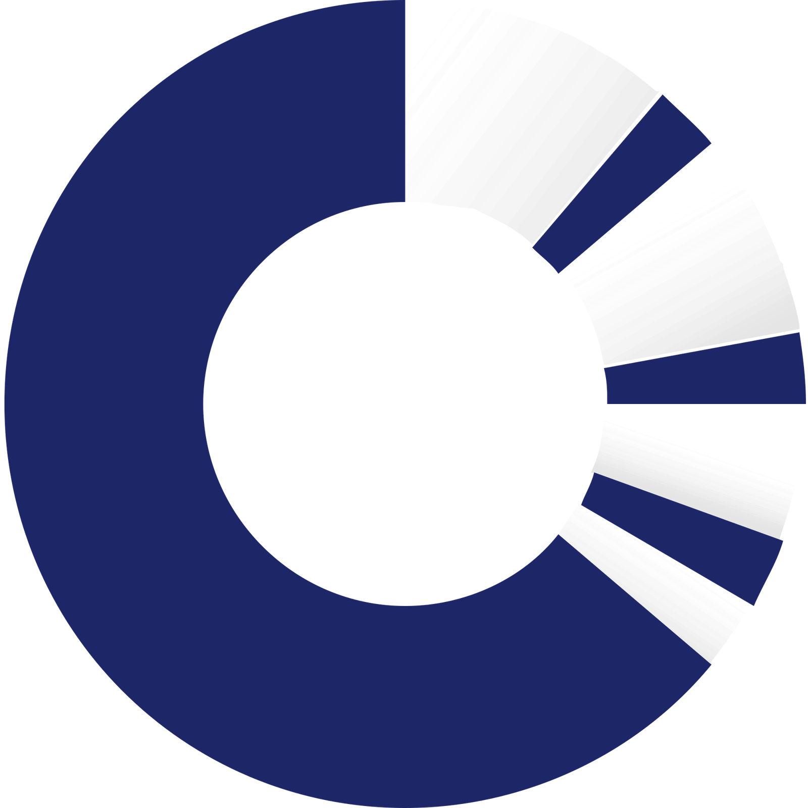 OriginTrail